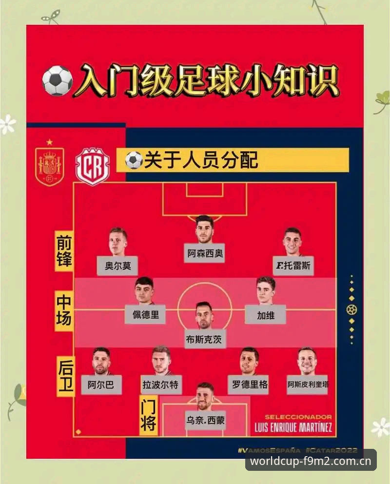 世界杯开户步骤使用技巧，你真的掌握了吗？
