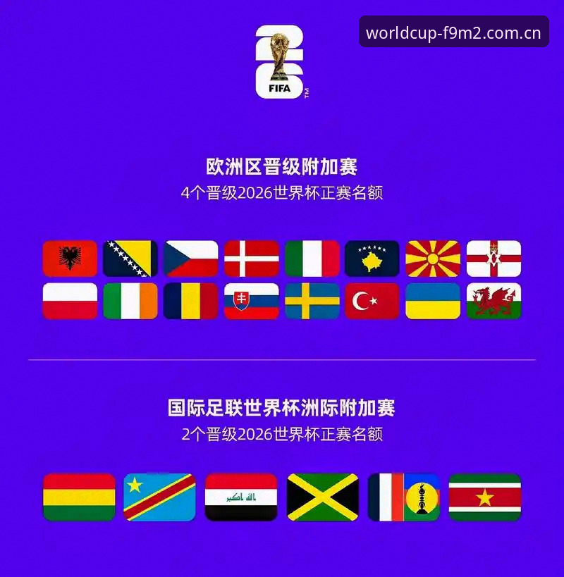 2026世界杯官方投注官网必备：3步注册、5大平台与4个关键细节